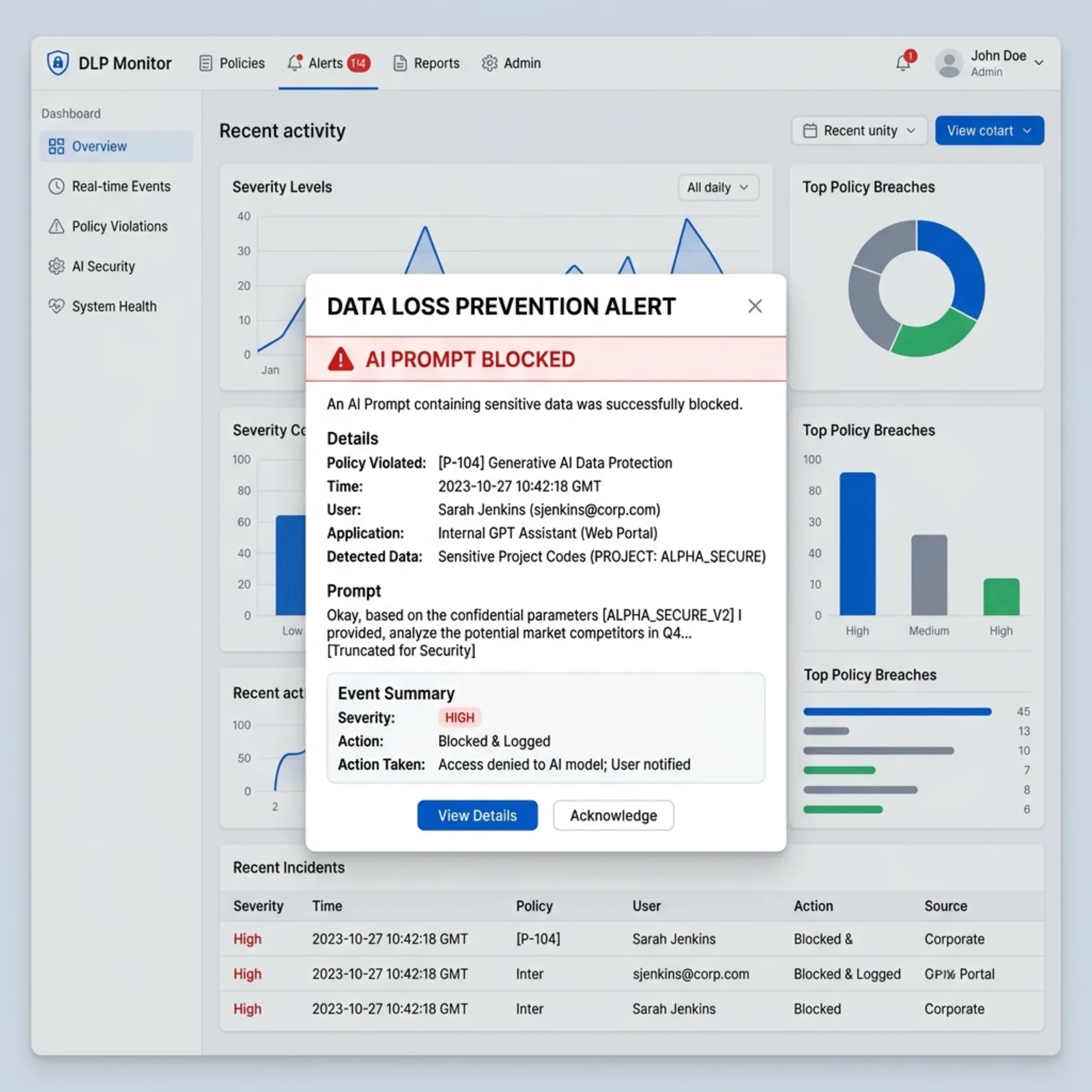 A modern enterprise dashboard UI mockup showing a Data Loss Prevention alert popup indicating an AI prompt containing sensitive data was blocked